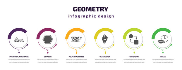 Poster - geometry infographic template with icons and 6 step or option. geometry icons such as polygonal mountains, octagon, polygonal coffee cup, octahedron, transform, break vector. can be used for banner,