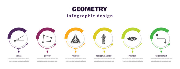 Poster - geometry infographic template with icons and 6 step or option. geometry icons such as angle, distort, triangle, polygonal arrow up, preview, line segment vector. can be used for banner, info graph,