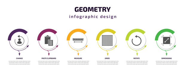 Aufkleber - geometry infographic template with icons and 6 step or option. geometry icons such as change, paste clipboard, measure, grids, rotate, dimensions vector. can be used for banner, info graph, web,