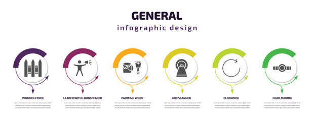 Poster - general infographic template with icons and 6 step or option. general icons such as wooden fence, leader with loudspeaker, painting work, mri scanner, clockwise, head mirror vector. can be used for