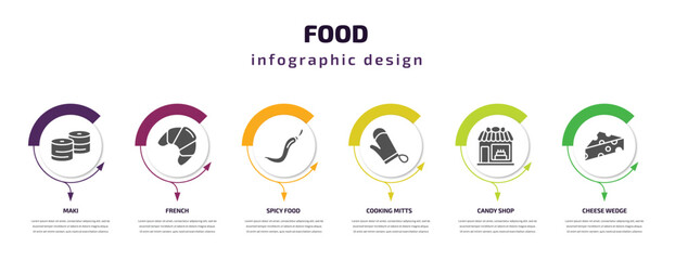 food infographic template with icons and 6 step or option. food icons such as maki, french, spicy food, cooking mitts, candy shop, cheese wedge vector. can be used for banner, info graph, web,