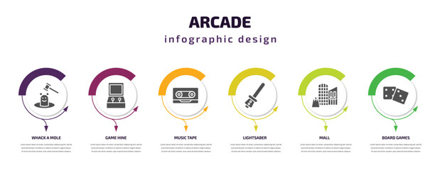Poster - arcade infographic template with icons and 6 step or option. arcade icons such as whack a mole, game hine, music tape, lightsaber, mall, board games vector. can be used for banner, info graph, web,