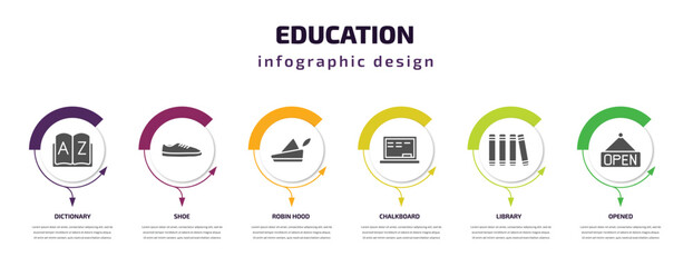 Poster - education infographic template with icons and 6 step or option. education icons such as dictionary, shoe, robin hood, chalkboard, library, opened vector. can be used for banner, info graph, web,