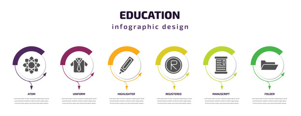 Poster - education infographic template with icons and 6 step or option. education icons such as atom, uniform, highlighter, registered, manuscript, folder vector. can be used for banner, info graph, web,