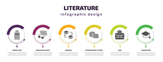 Poster - literature infographic template with icons and 6 step or option. literature icons such as adding hine, book and glasses, arrange, international studies, case, graduation vector. can be used for
