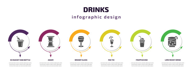 Poster - drinks infographic template with icons and 6 step or option. drinks icons such as ice bucket and bottle, jigger, brandy glass, mai tai, frappuccino, lime rickey drink vector. can be used for banner,