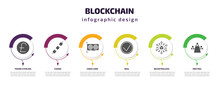 Blockchain Infographic Template With Icons And 6 Step Or Option. Blockchain Icons Such As Pound Sterling, Chains, Video Card, Real, Decentralized, Meeting Vector. Can Be Used For Banner, Info Graph,