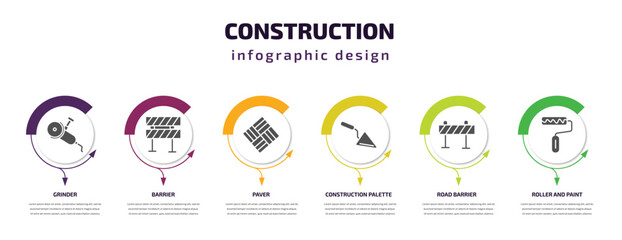 Poster - construction infographic template with icons and 6 step or option. construction icons such as grinder, barrier, paver, construction palette, road barrier, roller and paint vector. can be used for