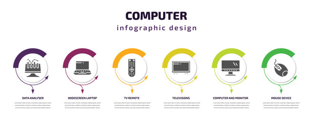 Poster - computer infographic template with icons and 6 step or option. computer icons such as data analyser, widescreen laptop, tv remote, televisions, computer and monitor, mouse device vector. can be used