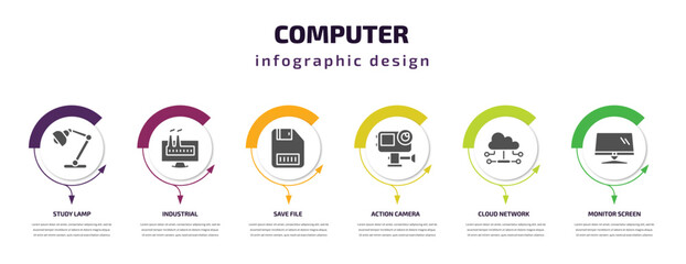 Poster - computer infographic template with icons and 6 step or option. computer icons such as study lamp, industrial, save file, action camera, cloud network, monitor screen vector. can be used for banner,