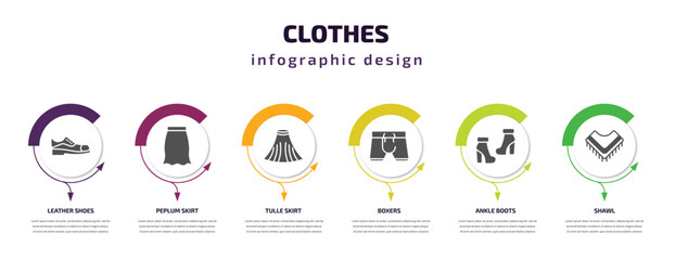Poster - clothes infographic template with icons and 6 step or option. clothes icons such as leather shoes, peplum skirt, tulle skirt, boxers, ankle boots, shawl vector. can be used for banner, info graph,
