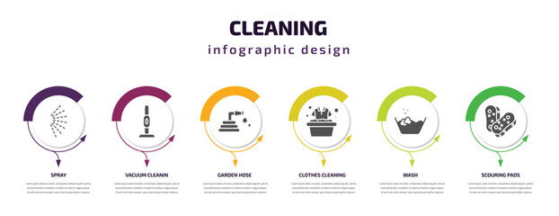 Poster - cleaning infographic template with icons and 6 step or option. cleaning icons such as spray, vacuum cleanin, garden hose, clothes cleaning, wash, scouring pads vector. can be used for banner, info