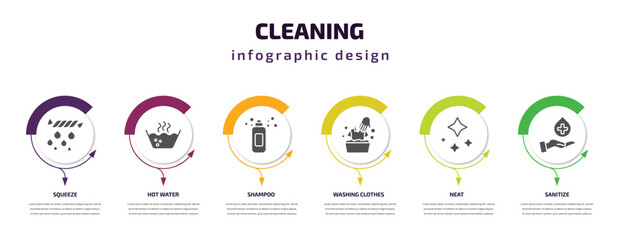 Wall Mural - cleaning infographic template with icons and 6 step or option. cleaning icons such as squeeze, hot water, shampoo, washing clothes, neat, sanitize vector. can be used for banner, info graph, web,