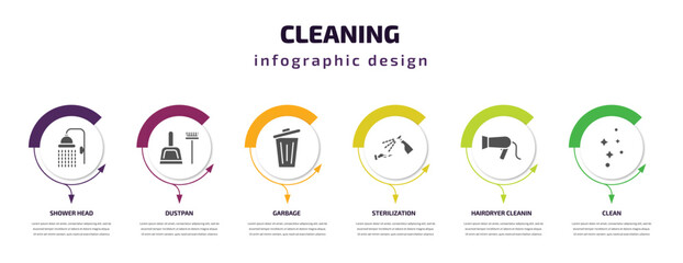 Poster - cleaning infographic template with icons and 6 step or option. cleaning icons such as shower head, dustpan, garbage, sterilization, hairdryer cleanin, clean vector. can be used for banner, info