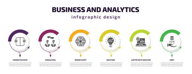 Poster - business and analytics infographic template with icons and 6 step or option. business and analytics icons such as connected data, consulting, radar chart, solution, laptop with analysis, debt