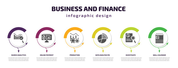 Poster - business and finance infographic template with icons and 6 step or option. business and finance icons such as search analytics, online payment, production, data analysis pie chart, investigate, wall