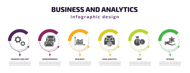Poster - business and analytics infographic template with icons and 6 step or option. business and analytics icons such as cogwheel hine part, correspondence, data wave, email analytics, debt, revenue