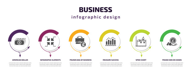 Poster - business infographic template with icons and 6 step or option. business icons such as american dollar bill, infographic elements, pounds bag of business, measure success, spike chart, pound coin on
