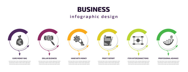 Poster - business infographic template with icons and 6 step or option. business icons such as euro money bag, dollar business search, hand with money gear, profit report, item interconnections, professional