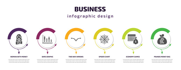 Poster - business infographic template with icons and 6 step or option. business icons such as woman with money, bars graphic, two way arrows, spider chart, economy games, pounds money bag vector. can be
