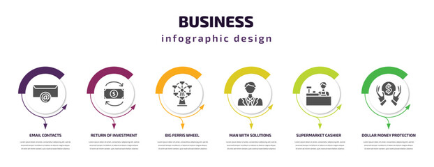 Poster - business infographic template with icons and 6 step or option. business icons such as email contacts, return of investment, big ferris wheel, man with solutions, supermarket cashier, dollar money