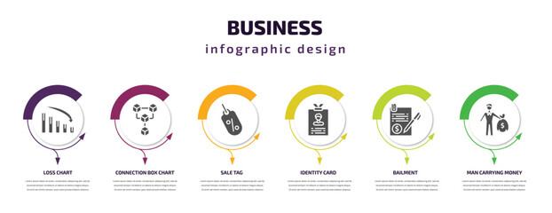 Poster - business infographic template with icons and 6 step or option. business icons such as loss chart, connection box chart, sale tag, identity card, bailment, man carrying money vector. can be used for