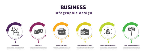 Poster - business infographic template with icons and 6 step or option. business icons such as rearrange, euro bills, briefcase tings, color business card, multitasking woman, euro under magnifier vector.