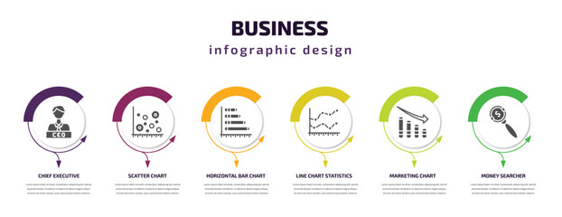 Poster - business infographic template with icons and 6 step or option. business icons such as chief executive officer, scatter chart, horizontal bar chart, line chart statistics, marketing money searcher