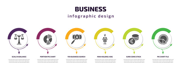 Poster - business infographic template with icons and 6 step or option. business icons such as scale in balance, portion pie chart, yen business search, man holding a big coin, euro coins stack, pie chart