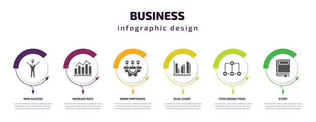 Poster - business infographic template with icons and 6 step or option. business icons such as man success, increase rate, work parteners, dual chart, item connections, story vector. can be used for banner,