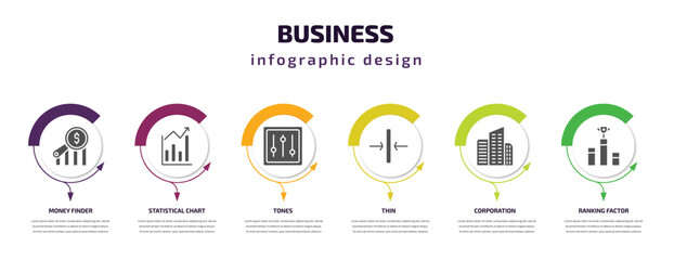 Poster - business infographic template with icons and 6 step or option. business icons such as money finder, statistical chart, tones, thin, corporation, ranking factor vector. can be used for banner, info