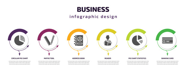 Poster - business infographic template with icons and 6 step or option. business icons such as circular pie chart, maths tool, address book, reader, pie chart statistics, banking card vector. can be used for