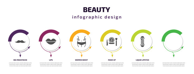 Poster - beauty infographic template with icons and 6 step or option. beauty icons such as big moustache, lips, women waist, make up, liquid lipstick, barber shop vector. can be used for banner, info graph,