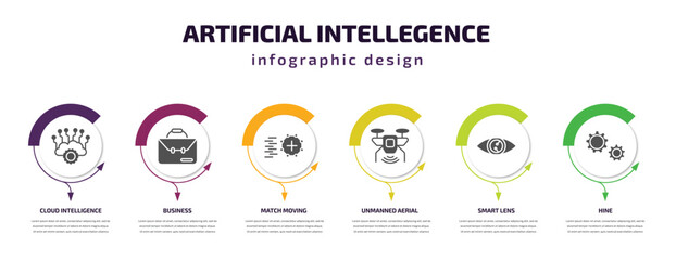 Poster - artificial intellegence infographic template with icons and 6 step or option. artificial intellegence icons such as cloud intelligence, business, match moving, unmanned aerial vehicle, smart lens,
