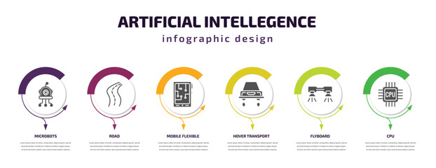 Poster - artificial intellegence infographic template with icons and 6 step or option. artificial intellegence icons such as microbots, road, mobile flexible display, hover transport, flyboard, cpu vector.