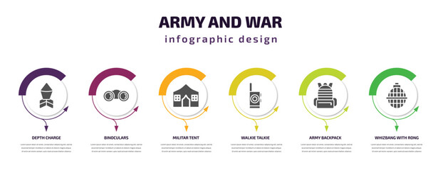 Poster - army and war infographic template with icons and 6 step or option. army and war icons such as depth charge, binoculars, militar tent, walkie talkie, army backpack, whizbang with rong vector. can be