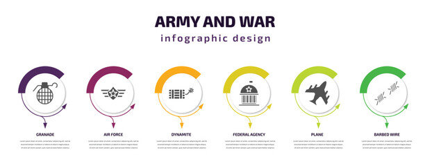 Poster - army and war infographic template with icons and 6 step or option. army and war icons such as granade, air force, dynamite, federal agency, plane, barbed wire vector. can be used for banner, info