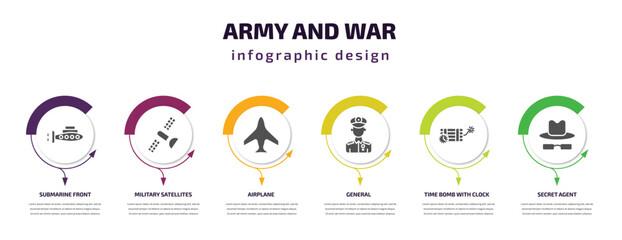 Poster - army and war infographic template with icons and 6 step or option. army and war icons such as submarine front view, military satellites, airplane, general, time bomb with clock, secret agent vector.