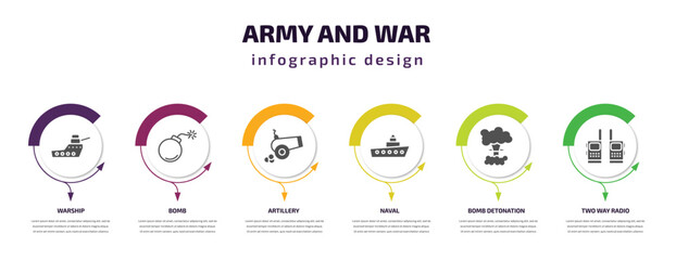 Poster - army and war infographic template with icons and 6 step or option. army and war icons such as warship, bomb, artillery, naval, bomb detonation, two way radio vector. can be used for banner, info