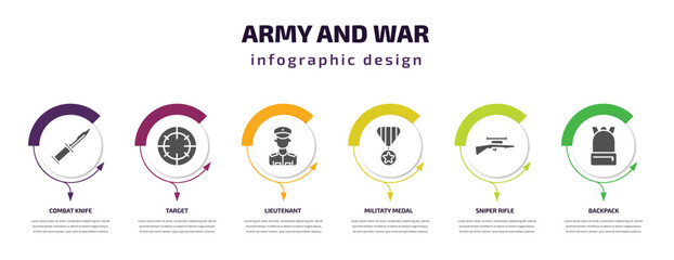Aufkleber - army and war infographic template with icons and 6 step or option. army and war icons such as combat