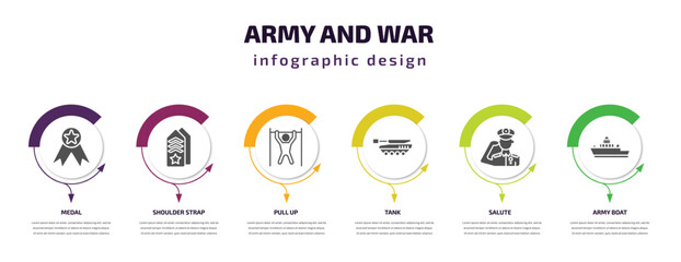 Poster - army and war infographic template with icons and 6 step or option. army and war icons such as medal, shoulder strap, pull up, tank, salute, army boat vector. can be used for banner, info graph, web,