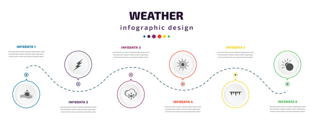 Aufkleber - weather infographic element with icons and 6 step or option. weather icons such as aurora, thunderbolt, snow cloud, sunshine, icy, eclipse vector. can be used for banner, info graph, web,