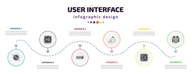 Poster - user interface infographic element with icons and 6 step or option. user interface icons such as forbbiden, go, charging status, express, play, giftbox vector. can be used for banner, info graph,