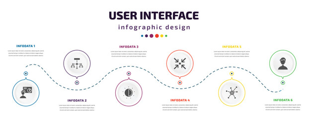Poster - user interface infographic element with icons and 6 step or option. user interface icons such as person explaining data, flow chart interface, birghtness, compress, connectivity, humans vector. can