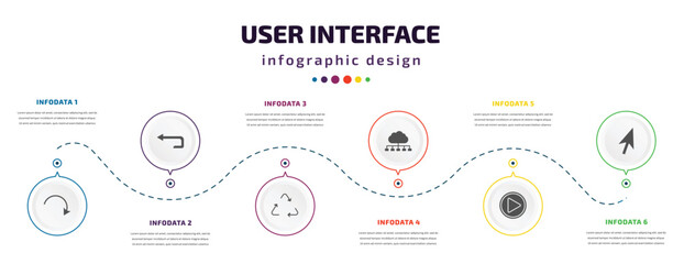 Poster - user interface infographic element with icons and 6 step or option. user interface icons such as curved arrows, return left arrow, recycable, cloud with connection, play video button, mouse cursor