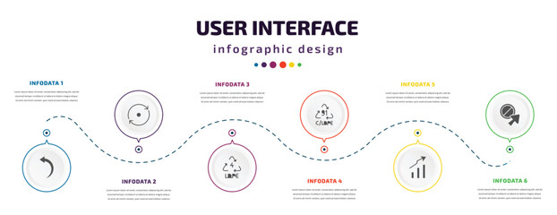 Poster - user interface infographic element with icons and 6 step or option. user interface icons such as curve left arrow, refresh arrows, 4 ldpe, 91 c/ldpe, arrow heading up, forbidden cursor vector. can