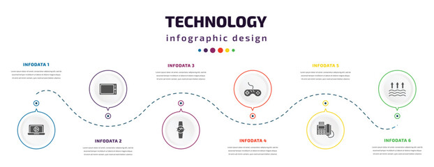 Poster - technology infographic element with icons and 6 step or option. technology icons such as open laptop, horizontal tablet, smart watch, antique gamepad, telephone with fax, evaporation vector. can be