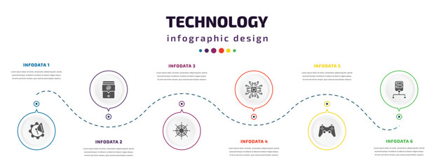 Wall Mural - technology infographic element with icons and 6 step or option. technology icons such as marketing automation, mentions, multichannel marketing, elements, video game controller, data architecture