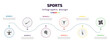 sports infographic element with icons and 6 step or option. sports icons such as yoga posture, saber, equipment, weight lifting, drift car, ninja shuriken vector. can be used for banner, info graph,