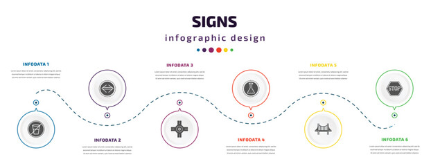 Poster - signs infographic element with icons and 6 step or option. signs icons such as no drinks, maths, jun